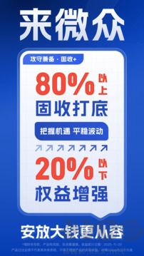 微众银行App
