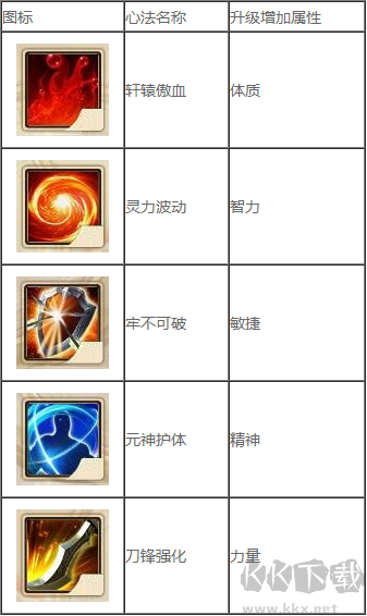 征途2官方版