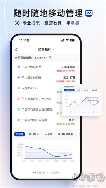 订单来了app