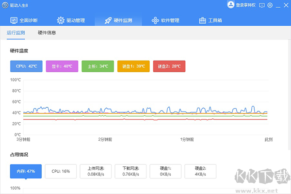 驱动人生app