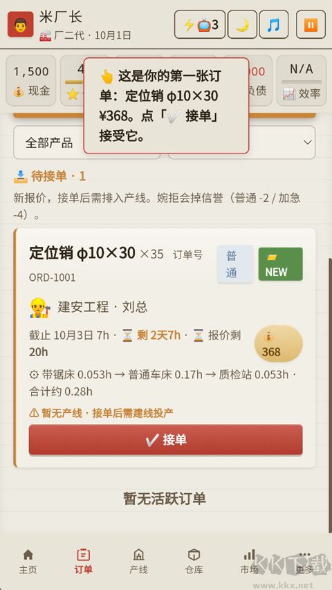 那年我接手了老爸的工厂