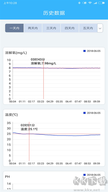 智慧渔业app