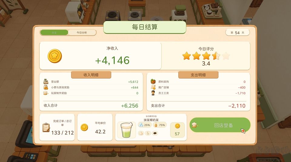动物厨房