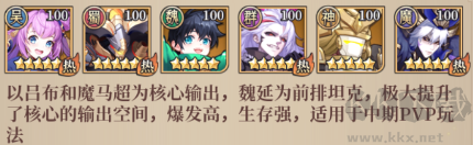 远征将士(0.05折天天送5000代币免)