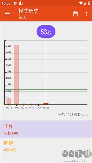 AppUsage安卓版