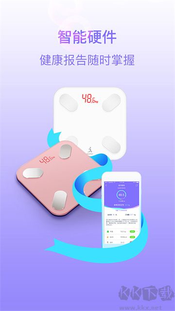 多锐减肥app