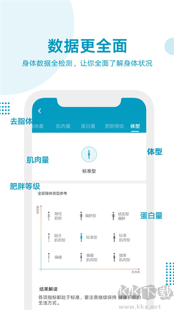 好身材(健康管理软件)