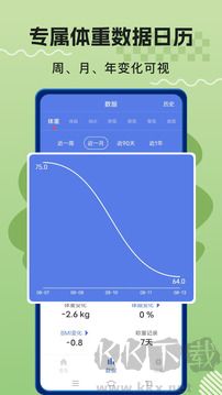 体重记录打卡app