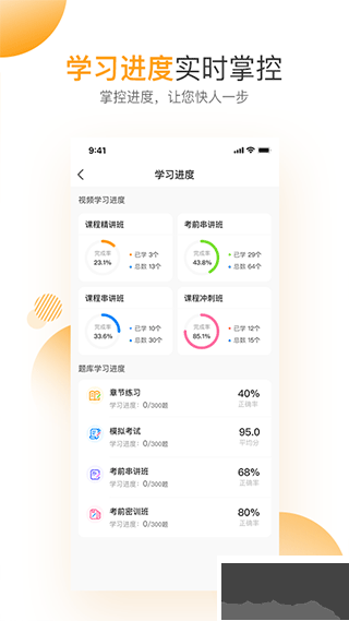 必过