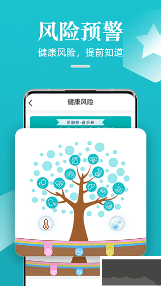 松果健康最新版