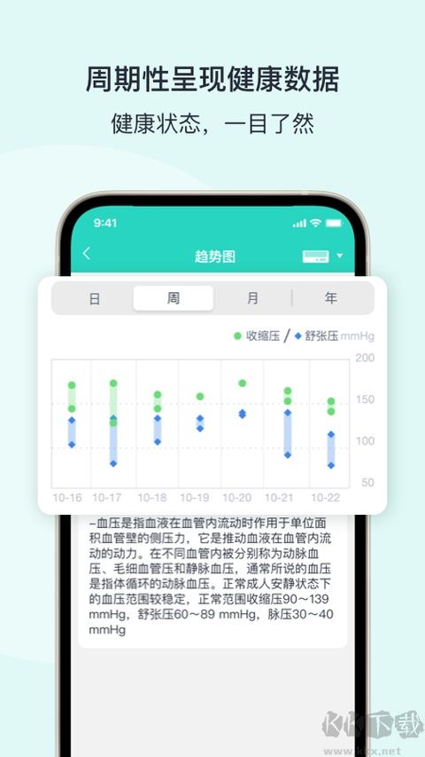 乐普健康