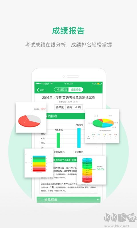 懂了么