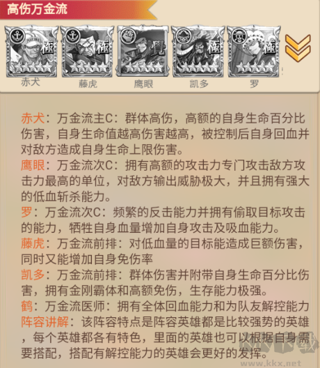 萌宠大联盟0.1折全明星乱斗