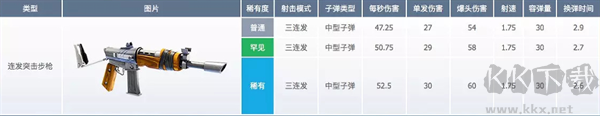 堡垒之夜国际服