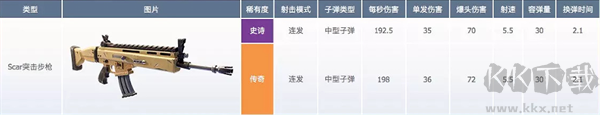 堡垒之夜国际服