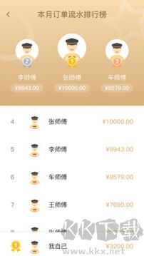 腾飞出行司机App最新版