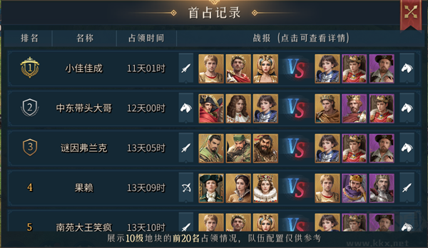 帝国权杖与文明最新版