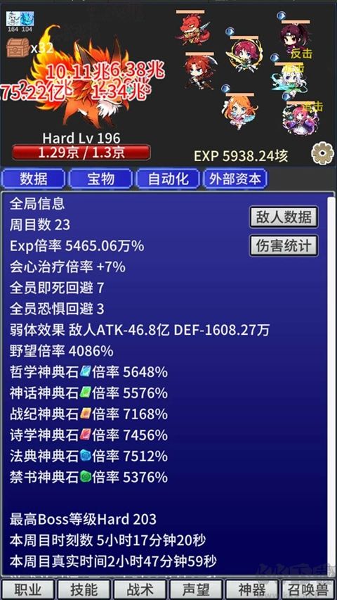 战斗力膨胀中