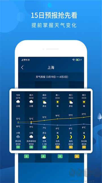 本地天气预报免费版