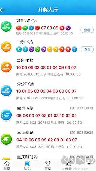 如意彩常見問題與合規說明