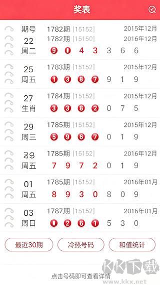 福彩票助手APP主界面