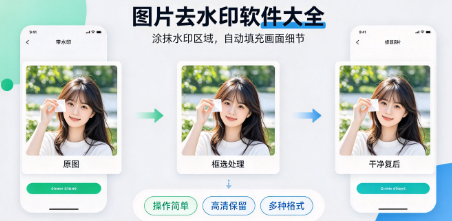 好用图片去水印App汇总‑各类修图平台整理‑手机图片去除文字污渍软件合集