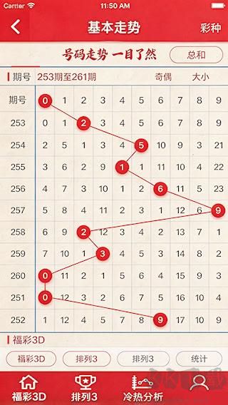 双色球智能缩水大师下载地址