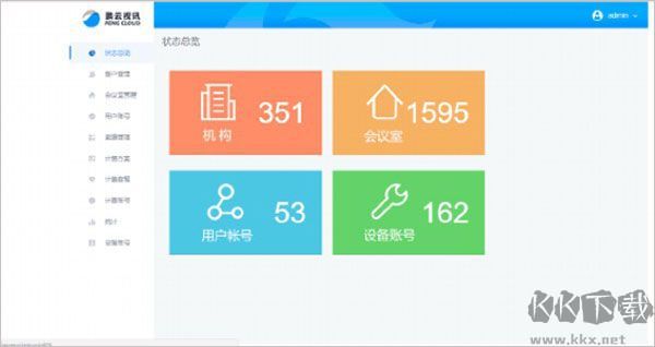 鹏云视讯
