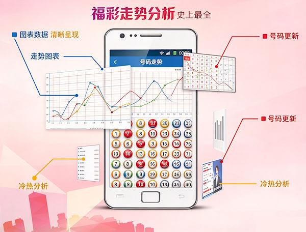 时时彩开奖走势查看-遗漏值展示与归档-高频数字彩APP大全