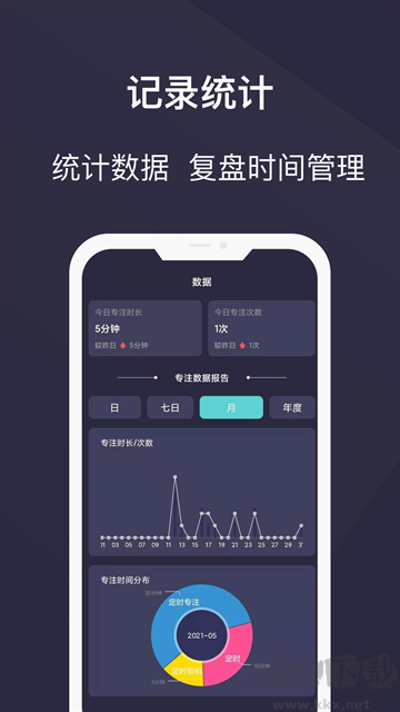 告别手机控官方版
