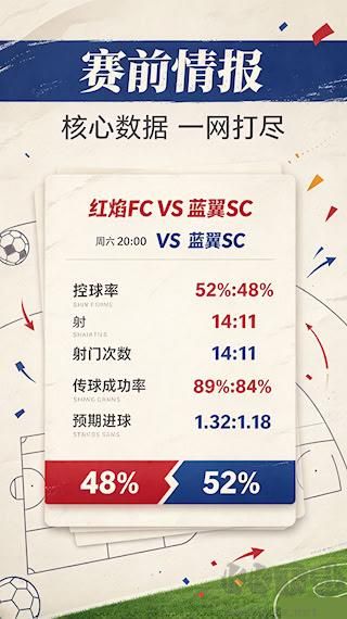 SPdex超级指数免费版