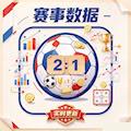 SPdex超级指数官方版