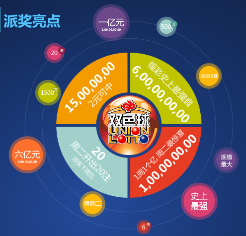 万彩吧软件手机APP下载-万彩吧软件手机APP最新版/免费版/官方版-万彩吧软件手机APP大全