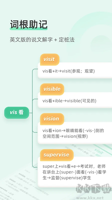 知米背单词app官方版