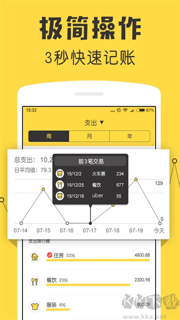 鲨鱼记账账单统计软件