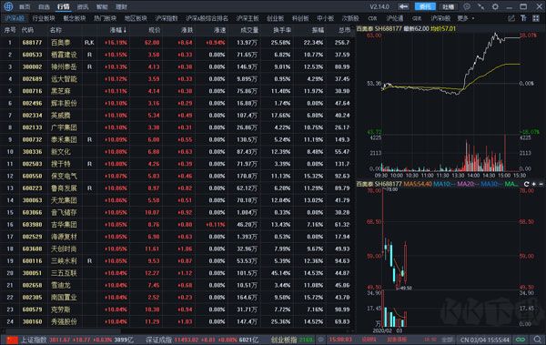 e海通财官方正版