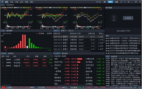 e海通财官方正版