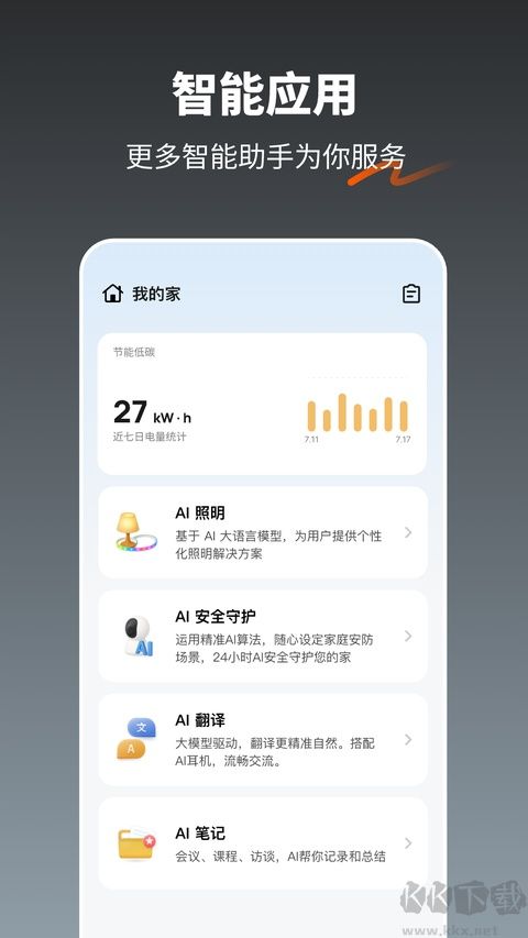 涂鸦智能