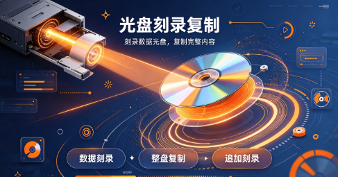热门电脑光盘工具大全‑ISO刻录光盘复制精选‑光盘读取修复工具合集