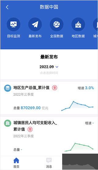 数据中国app手机版