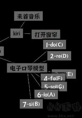 文字密室逃脱