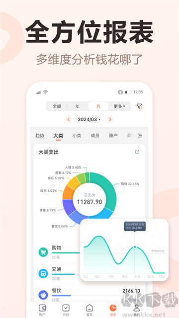 挖财记账app免费版