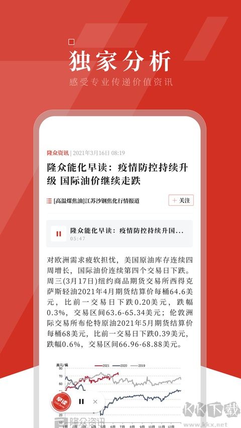 隆众资讯最新版