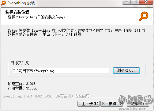 Everything