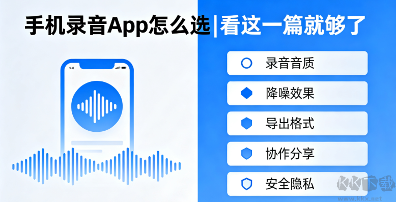 手机录音App怎么选