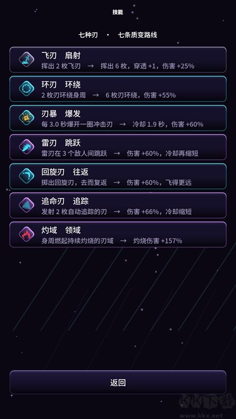 万刃手游