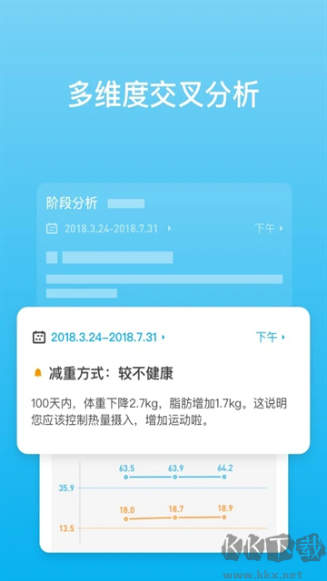 有品体脂秤安卓版