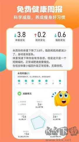 瘦疗免费版