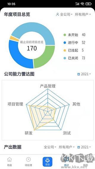 禅道app