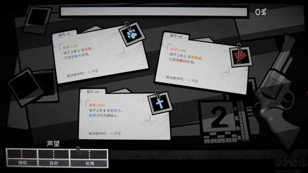 侦探杀罪恶之城电脑版